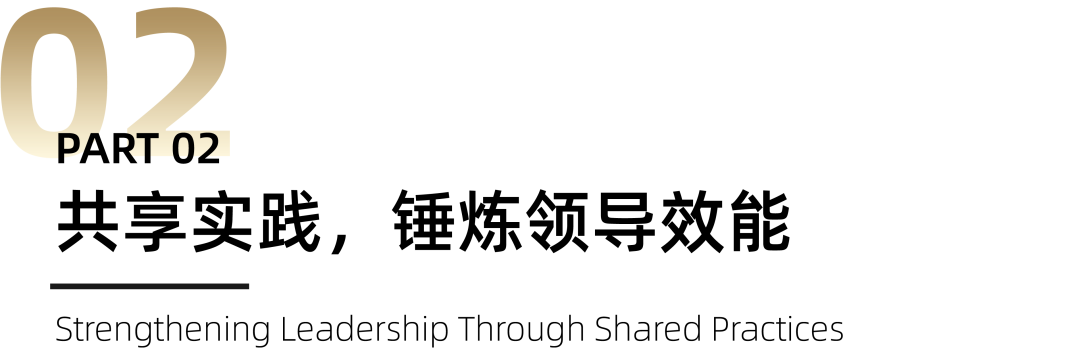 第二部分：校园领导力实践